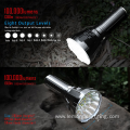 High Lumens Distance Waterproof LED Torch Searchlight